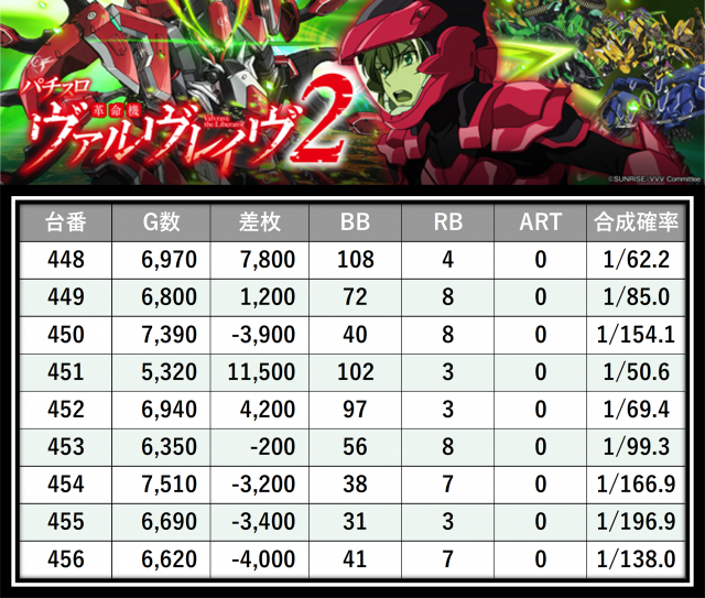 https://cdn.p-town.dmm.com/editor/__0_rakudan/＿＿＿格付け用/0416エクスアリーナ/13.png