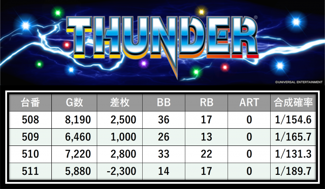 https://cdn.p-town.dmm.com/editor/__0_rakudan/＿＿＿格付け用/0416エクスアリーナ/14.png