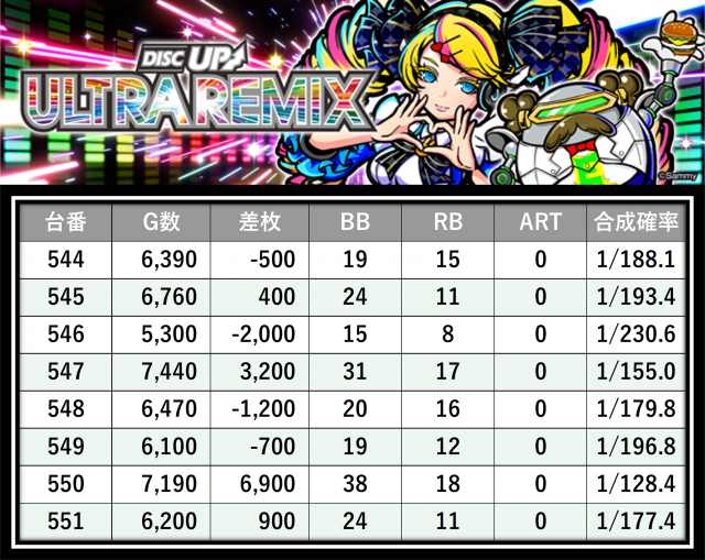 https://cdn.p-town.dmm.com/editor/__0_rakudan/＿＿＿格付け用/0416エクスアリーナ/16.png
