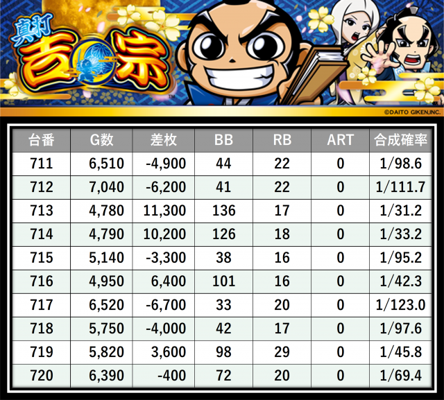 https://cdn.p-town.dmm.com/editor/__0_rakudan/＿＿＿格付け用/0416エクスアリーナ/17.png