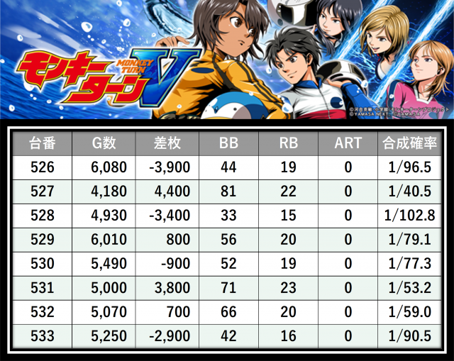 https://cdn.p-town.dmm.com/editor/__0_rakudan/＿＿＿格付け用/0416エクスアリーナ/25.png