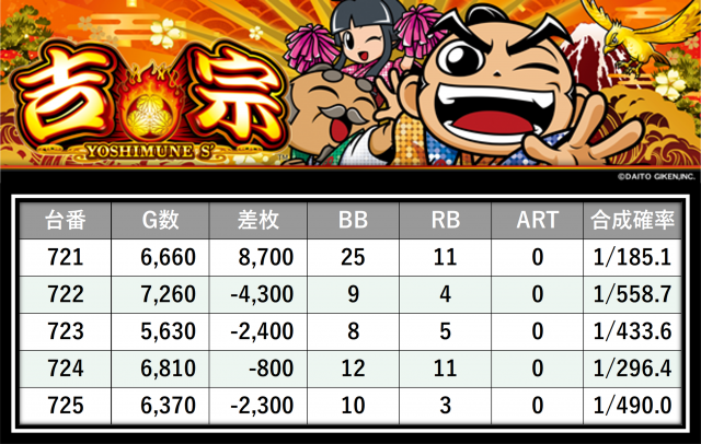 https://cdn.p-town.dmm.com/editor/__0_rakudan/＿＿＿格付け用/0416エクスアリーナ/26.png