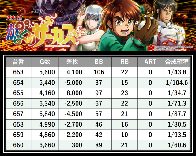 https://cdn.p-town.dmm.com/editor/__0_rakudan/＿＿＿格付け用/0416エクスアリーナ/28.png