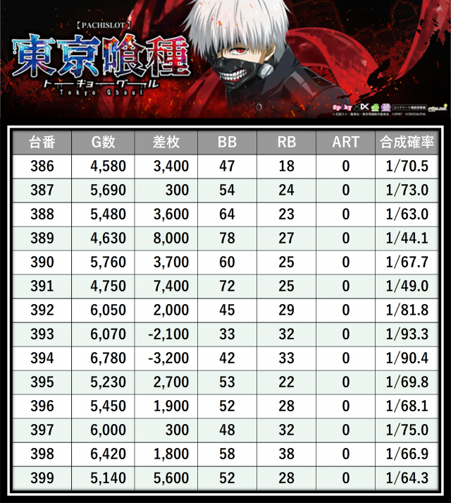 https://cdn.p-town.dmm.com/editor/__0_rakudan/＿＿＿格付け用/0416エクスアリーナ/2.png