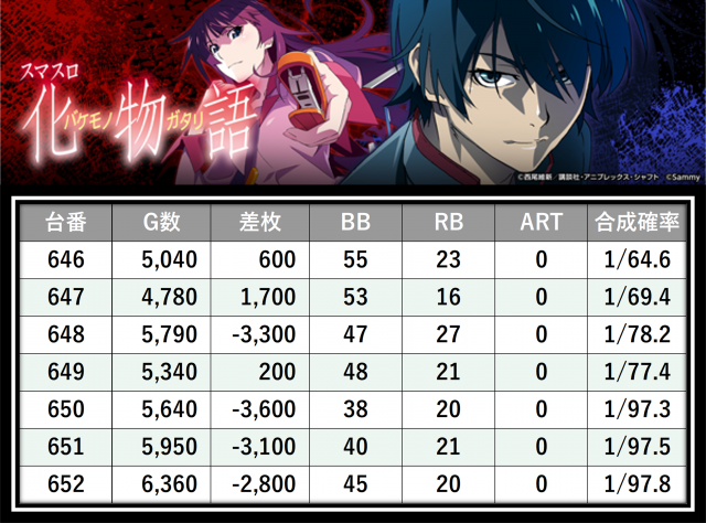 https://cdn.p-town.dmm.com/editor/__0_rakudan/＿＿＿格付け用/0416エクスアリーナ/30.png
