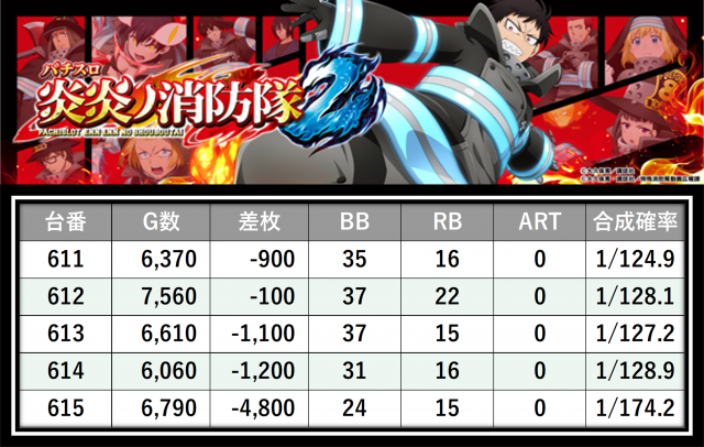 https://cdn.p-town.dmm.com/editor/__0_rakudan/＿＿＿格付け用/0416エクスアリーナ/32.png