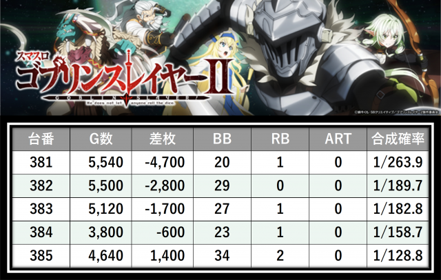 https://cdn.p-town.dmm.com/editor/__0_rakudan/＿＿＿格付け用/0416エクスアリーナ/33.png
