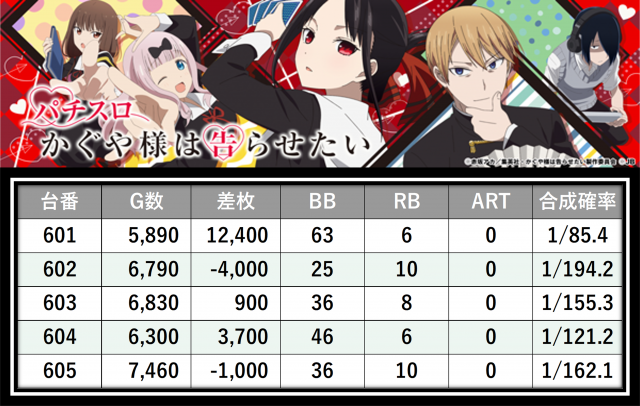 https://cdn.p-town.dmm.com/editor/__0_rakudan/＿＿＿格付け用/0416エクスアリーナ/7.png