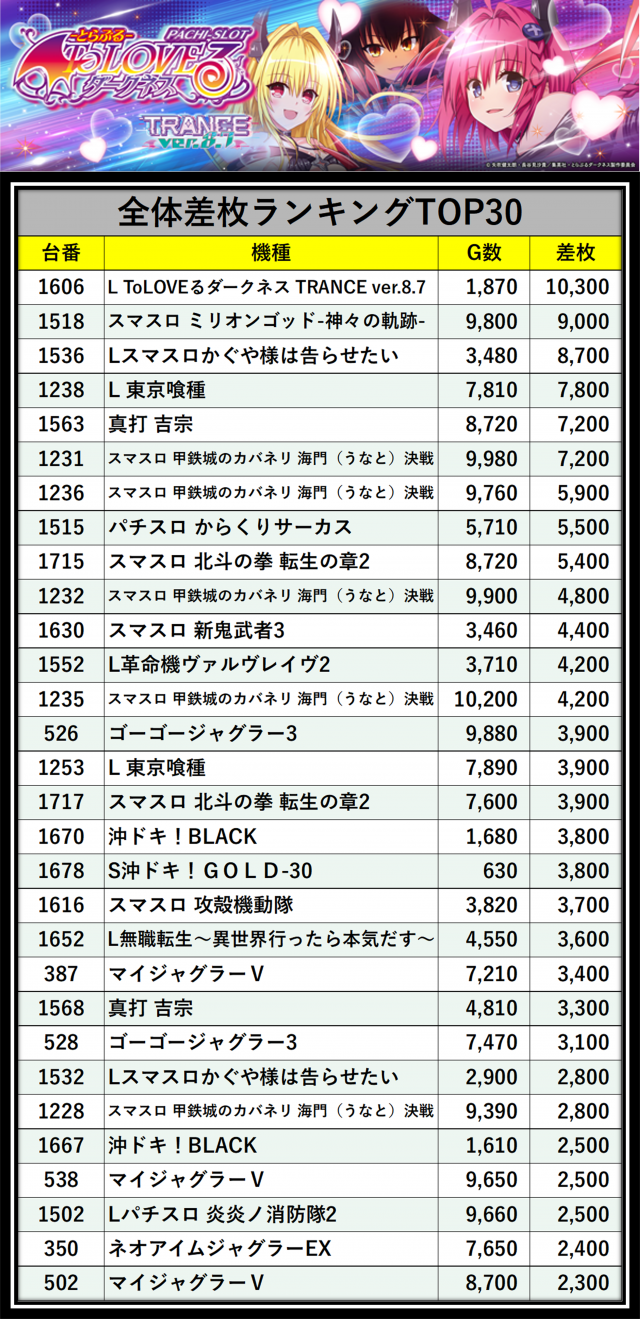 https://cdn.p-town.dmm.com/editor/__0_rakudan/＿＿＿格付け用/0422楽園みぞ/mizokomennn.png