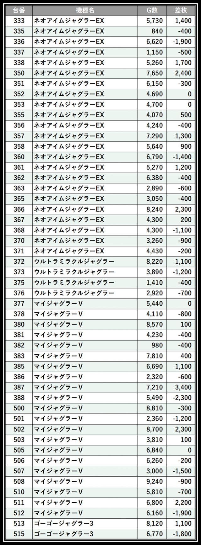 https://cdn.p-town.dmm.com/editor/__0_rakudan/＿＿＿格付け用/0422楽園みぞ/23.png