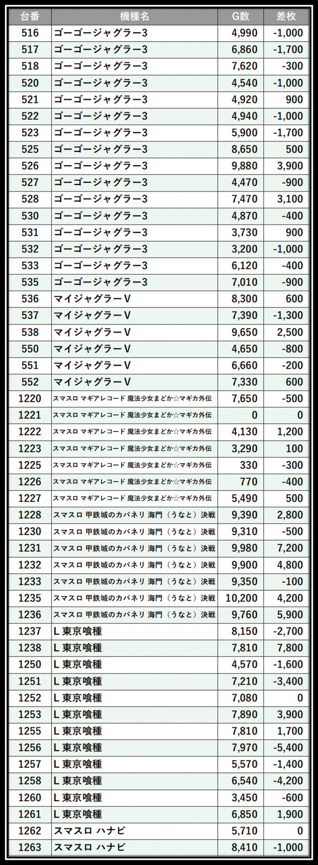 https://cdn.p-town.dmm.com/editor/__0_rakudan/＿＿＿格付け用/0422楽園みぞ/100.png