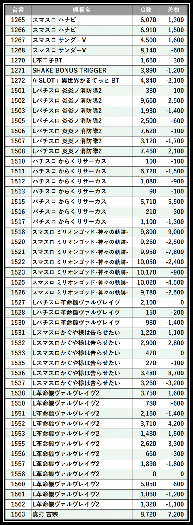 https://cdn.p-town.dmm.com/editor/__0_rakudan/＿＿＿格付け用/0422楽園みぞ/101.png
