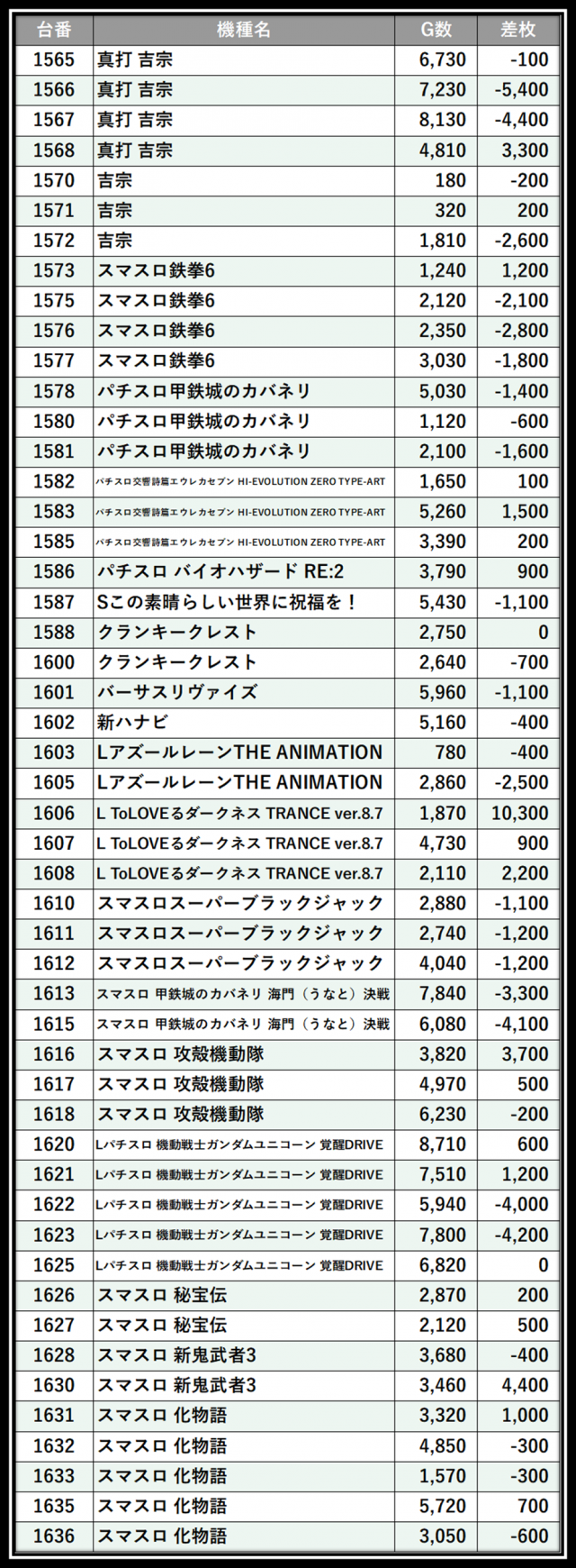 https://cdn.p-town.dmm.com/editor/__0_rakudan/＿＿＿格付け用/0422楽園みぞ/102.png