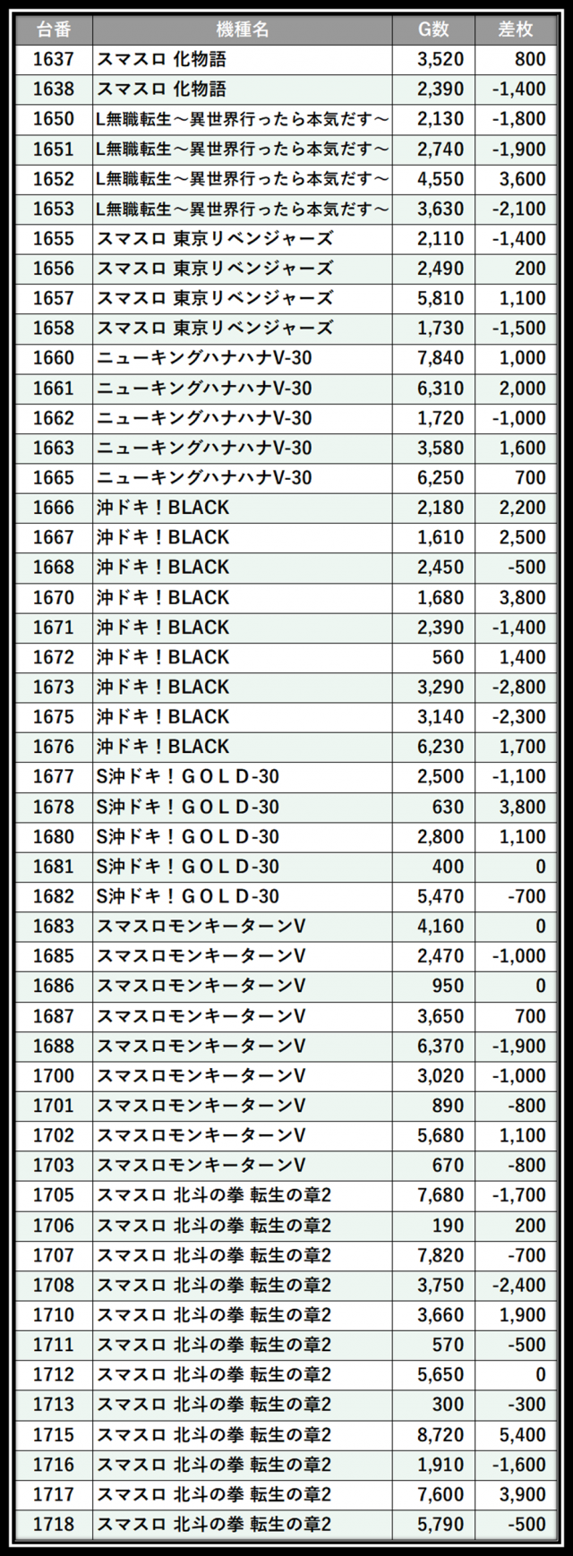 https://cdn.p-town.dmm.com/editor/__0_rakudan/＿＿＿格付け用/0422楽園みぞ/103.png