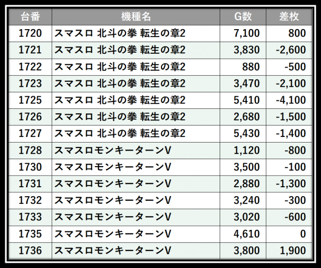 https://cdn.p-town.dmm.com/editor/__0_rakudan/＿＿＿格付け用/0422楽園みぞ/104.png
