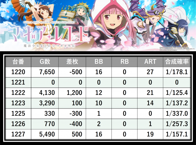 https://cdn.p-town.dmm.com/editor/__0_rakudan/＿＿＿格付け用/0422楽園みぞ/10.png