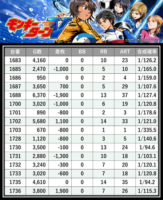 https://cdn.p-town.dmm.com/editor/__0_rakudan/＿＿＿格付け用/0422楽園みぞ/14.png