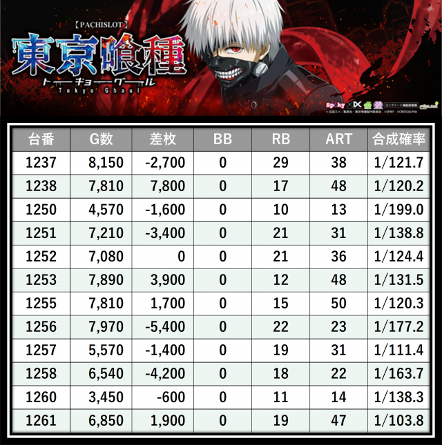 https://cdn.p-town.dmm.com/editor/__0_rakudan/＿＿＿格付け用/0422楽園みぞ/16.png