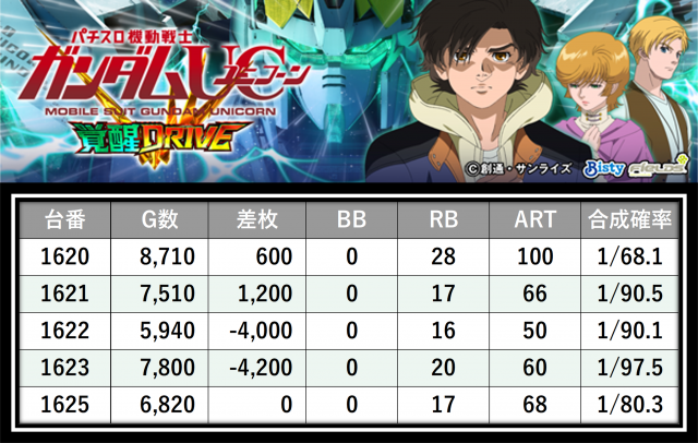 https://cdn.p-town.dmm.com/editor/__0_rakudan/＿＿＿格付け用/0422楽園みぞ/21.png