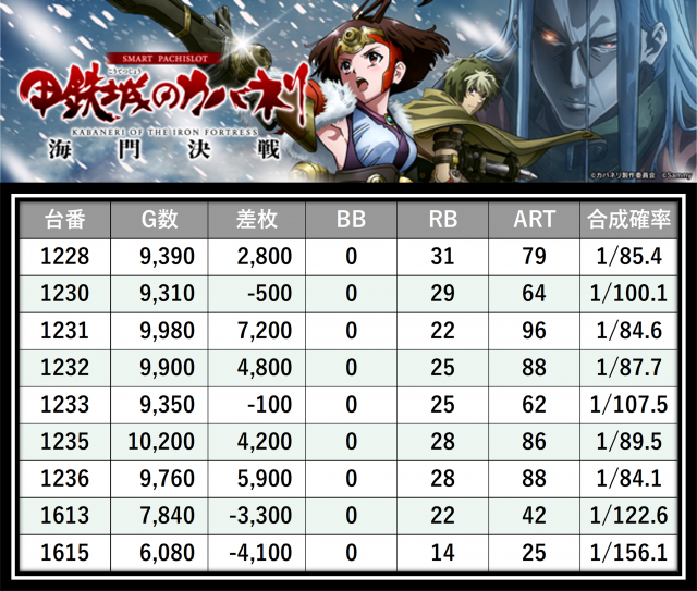 https://cdn.p-town.dmm.com/editor/__0_rakudan/＿＿＿格付け用/0422楽園みぞ/3.png
