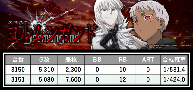 https://cdn.p-town.dmm.com/editor/__0_rakudan/＿＿＿格付け用/0424エスパス上野本館/0.png