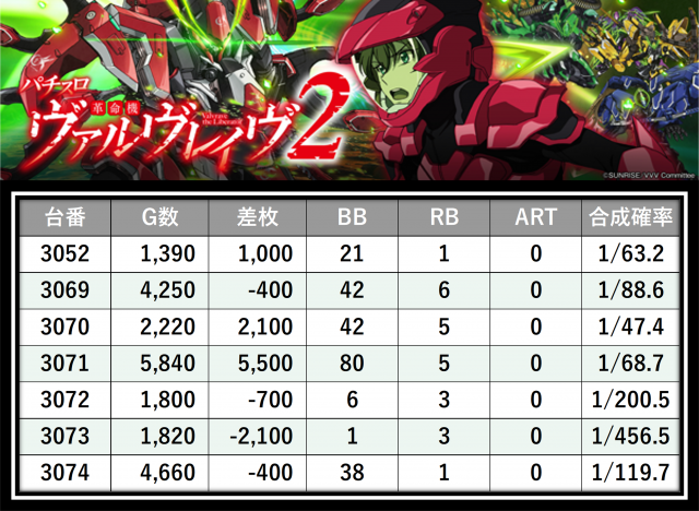https://cdn.p-town.dmm.com/editor/__0_rakudan/＿＿＿格付け用/0424エスパス上野本館/13.png