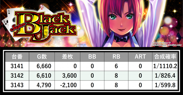 https://cdn.p-town.dmm.com/editor/__0_rakudan/＿＿＿格付け用/0424エスパス上野本館/14.png