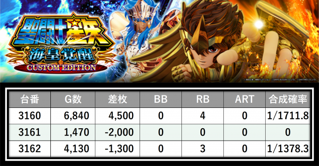 https://cdn.p-town.dmm.com/editor/__0_rakudan/＿＿＿格付け用/0424エスパス上野本館/15.png