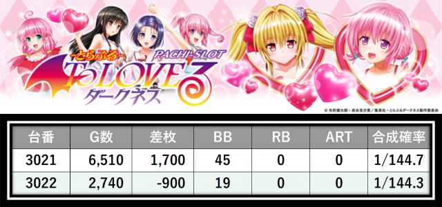 https://cdn.p-town.dmm.com/editor/__0_rakudan/＿＿＿格付け用/0424エスパス上野本館/16.png
