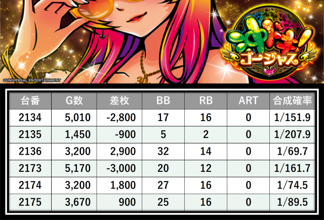 https://cdn.p-town.dmm.com/editor/__0_rakudan/＿＿＿格付け用/0424エスパス上野本館/24.png