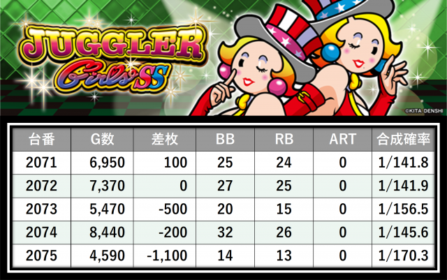 https://cdn.p-town.dmm.com/editor/__0_rakudan/＿＿＿格付け用/0424エスパス上野本館/26.png