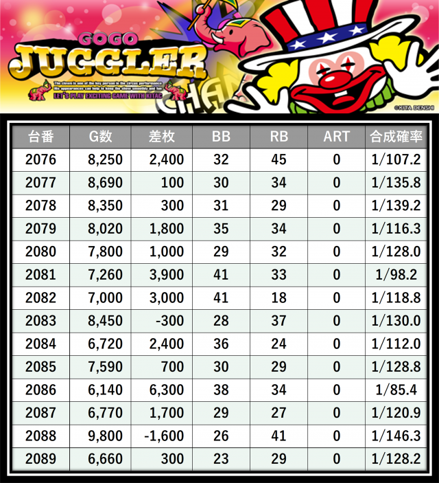 https://cdn.p-town.dmm.com/editor/__0_rakudan/＿＿＿格付け用/0424エスパス上野本館/2.png