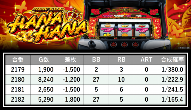 https://cdn.p-town.dmm.com/editor/__0_rakudan/＿＿＿格付け用/0424エスパス上野本館/30.png