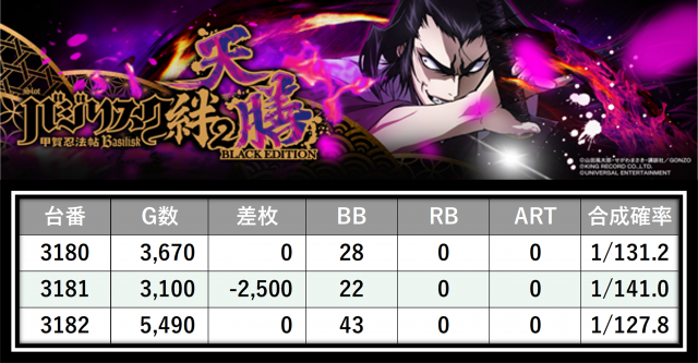 https://cdn.p-town.dmm.com/editor/__0_rakudan/＿＿＿格付け用/0424エスパス上野本館/32.png