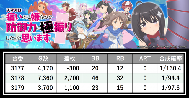 https://cdn.p-town.dmm.com/editor/__0_rakudan/＿＿＿格付け用/0424エスパス上野本館/6.png