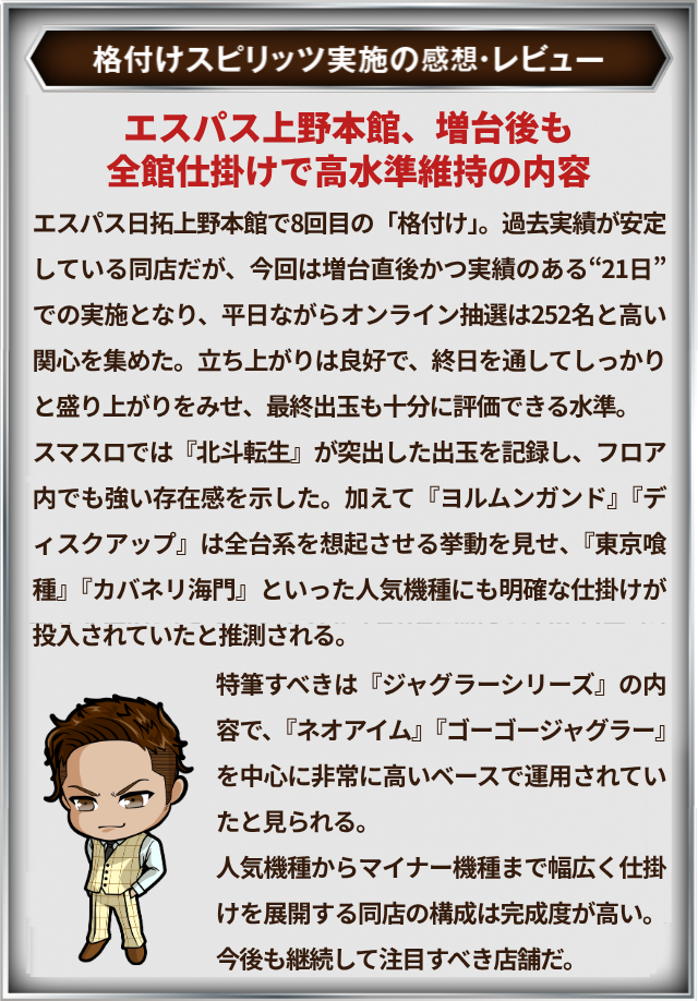 https://cdn.p-town.dmm.com/editor/__0_rakudan/＿＿＿格付け用/0424エスパス上野本館/naikannhon.jpg