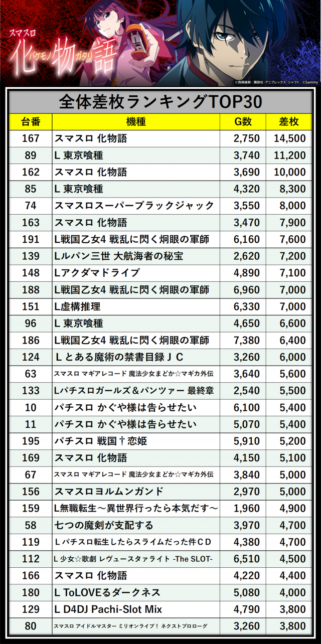 https://cdn.p-town.dmm.com/editor/__0_rakudan/＿＿＿格付け用/0425スパークル/koemupa.png