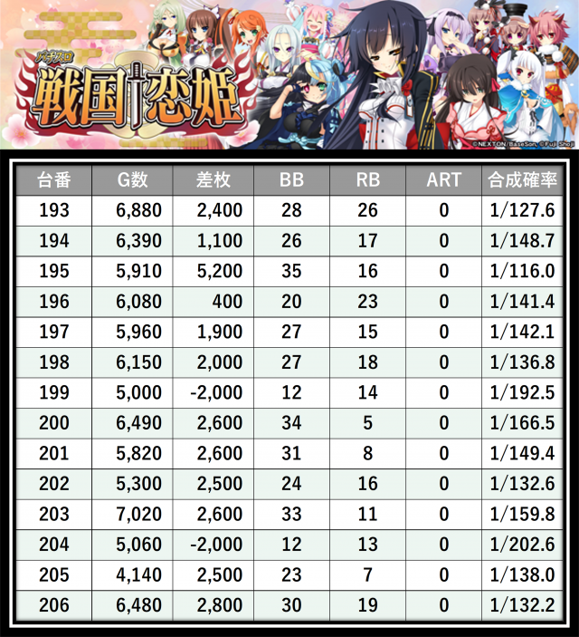 https://cdn.p-town.dmm.com/editor/__0_rakudan/＿＿＿格付け用/0425スパークル/0.png