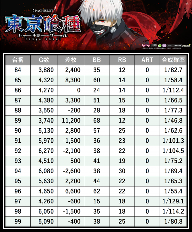 https://cdn.p-town.dmm.com/editor/__0_rakudan/＿＿＿格付け用/0425スパークル/9.png
