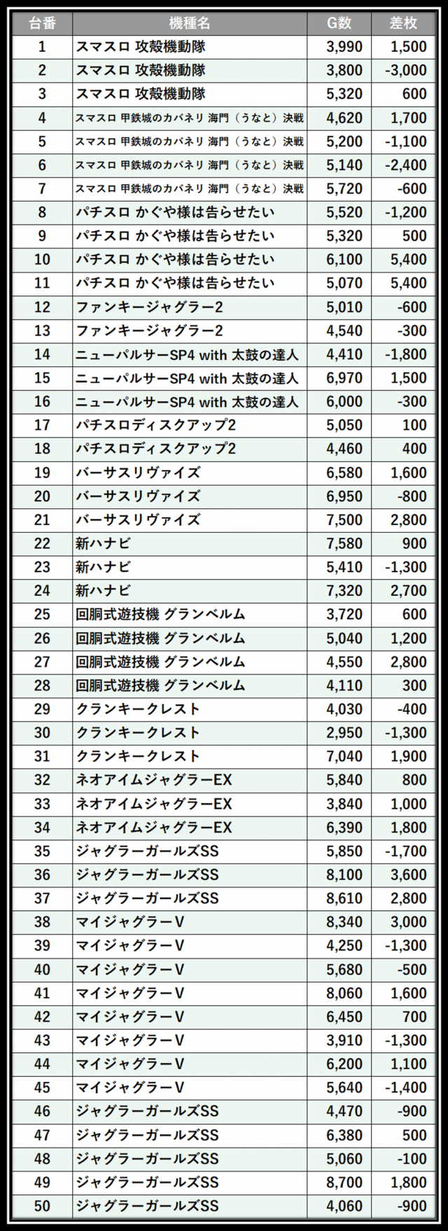 https://cdn.p-town.dmm.com/editor/__0_rakudan/＿＿＿格付け用/0425スパークル/41.png