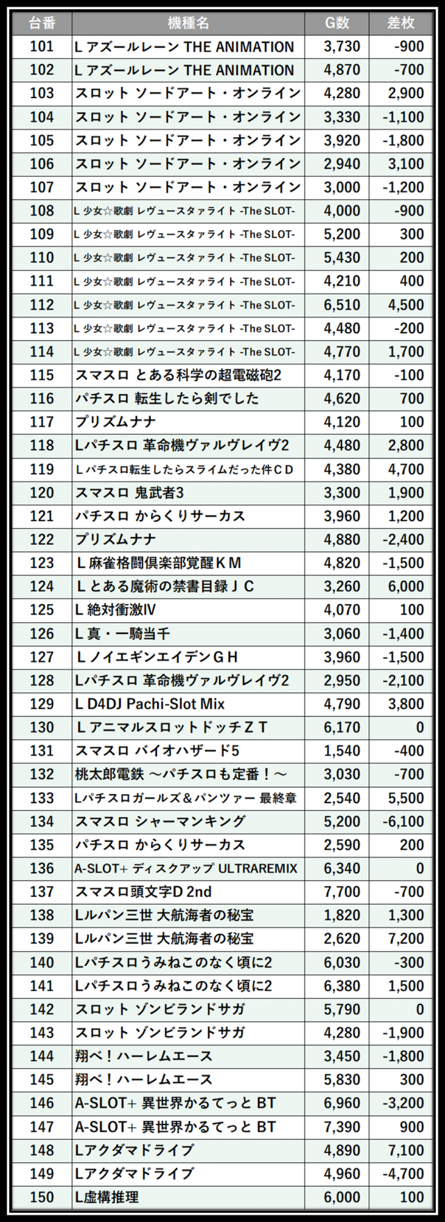https://cdn.p-town.dmm.com/editor/__0_rakudan/＿＿＿格付け用/0425スパークル/101.png