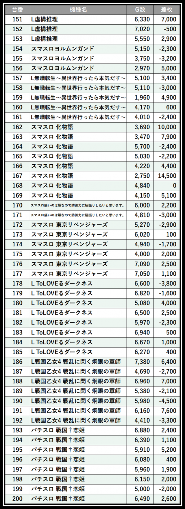 https://cdn.p-town.dmm.com/editor/__0_rakudan/＿＿＿格付け用/0425スパークル/102.png