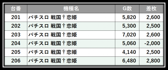 https://cdn.p-town.dmm.com/editor/__0_rakudan/＿＿＿格付け用/0425スパークル/103.png