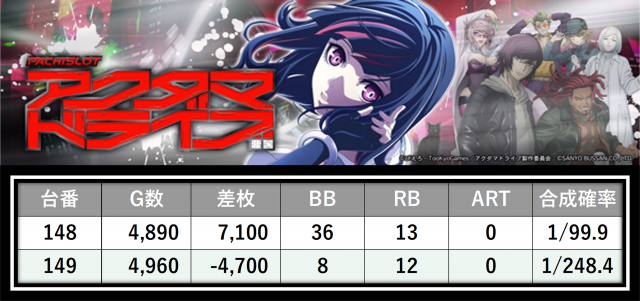 https://cdn.p-town.dmm.com/editor/__0_rakudan/＿＿＿格付け用/0425スパークル/11.png