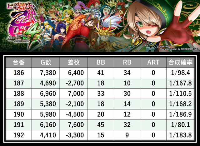 https://cdn.p-town.dmm.com/editor/__0_rakudan/＿＿＿格付け用/0425スパークル/12.png