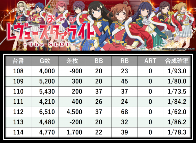https://cdn.p-town.dmm.com/editor/__0_rakudan/＿＿＿格付け用/0425スパークル/13.png