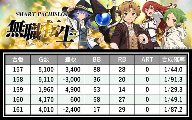 https://cdn.p-town.dmm.com/editor/__0_rakudan/＿＿＿格付け用/0425スパークル/15.png