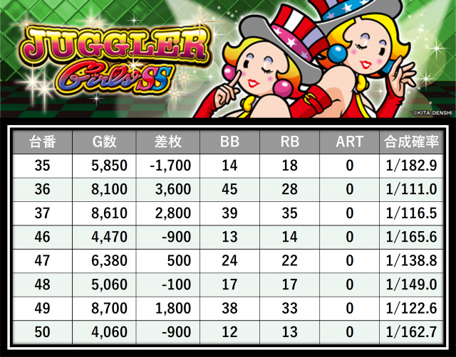 https://cdn.p-town.dmm.com/editor/__0_rakudan/＿＿＿格付け用/0425スパークル/16.png