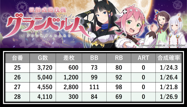 https://cdn.p-town.dmm.com/editor/__0_rakudan/＿＿＿格付け用/0425スパークル/1.png