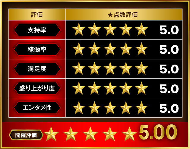 https://cdn.p-town.dmm.com/editor/__0_rakudan/＿＿＿格付け用/0425スパークル/naikansupa.jpg